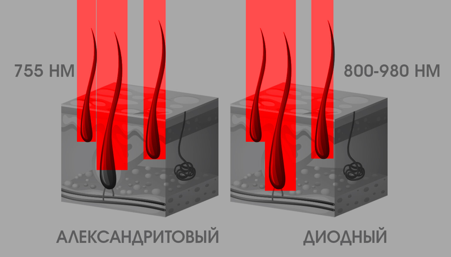 Как выглядит лазерная проба на золоте фото